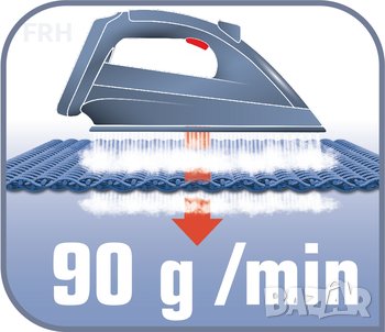 Ютия TEFAL Access FV1511E3-нова, снимка 3 - Ютии - 39270838