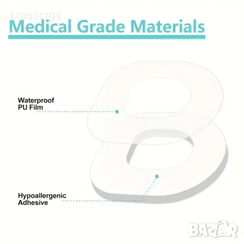 Хипоалергенни водоустойчиви лепенки за Omnipod 5 & Dash 10бр, снимка 5 - Други - 47571793