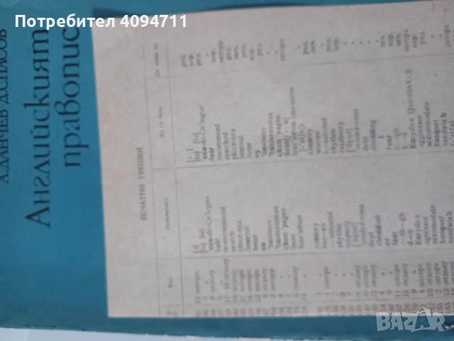 Английският правопис-А.Данчев,Д.Спасов, снимка 4 - Чуждоезиково обучение, речници - 52488323