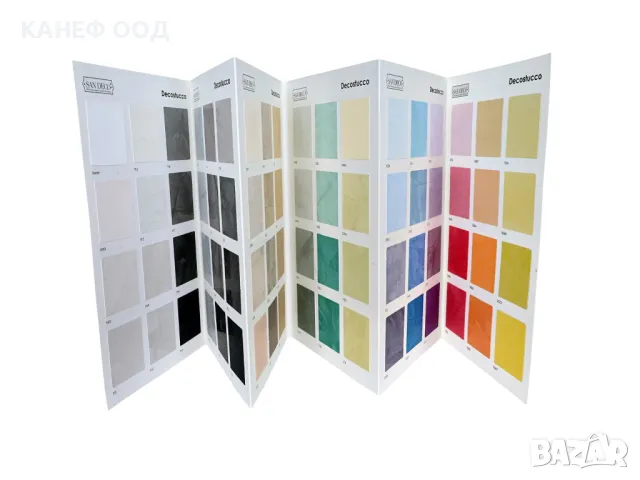 Венецианска мазилка с ефект на мрамор (стуко) - San Deco Stucco, снимка 2 - Декорация за дома - 28724041