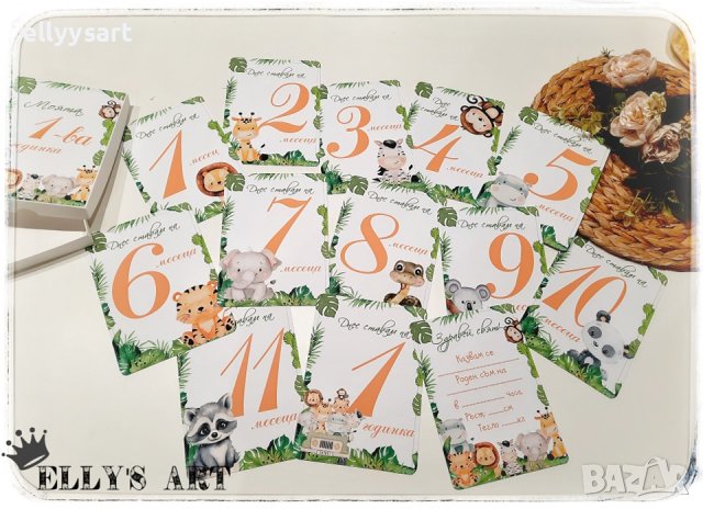 Комплект фото карти за бебе, снимка 6 - Подаръци за кръщене - 43158674