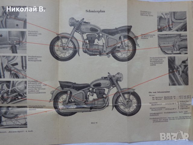 Книга Инструкция по експлуатация на Немски език за мотоциклети Симсон Спорт Аво 1959 година., снимка 16 - Специализирана литература - 37213806