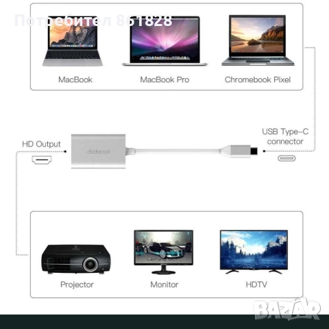 Dodocool USB-C към HD изходен адаптер, снимка 4 - Кабели и адаптери - 52940461