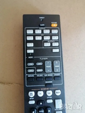 Дистанционно управление RAV463 за рисивър YAMAHA, снимка 3 - Ресийвъри, усилватели, смесителни пултове - 50063894