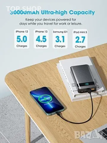 Нов Power Bank 30000mAh Бързо Зареждане 4 Порта Външна Батерия зарядно, снимка 2 - Друга електроника - 49307303