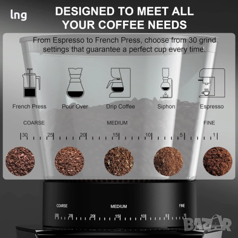 Продавам: Професионална електрическа кафемелачка BioloMix с конични ножове, снимка 7 - Кафемашини - 51452988