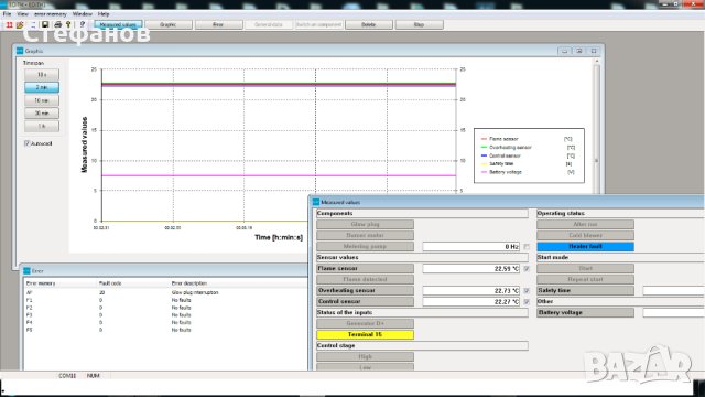 Webasto WTT v3.7 кабел Eberspacher диагностика Вебасто Ебершпрехер, снимка 6 - Аксесоари и консумативи - 43950232