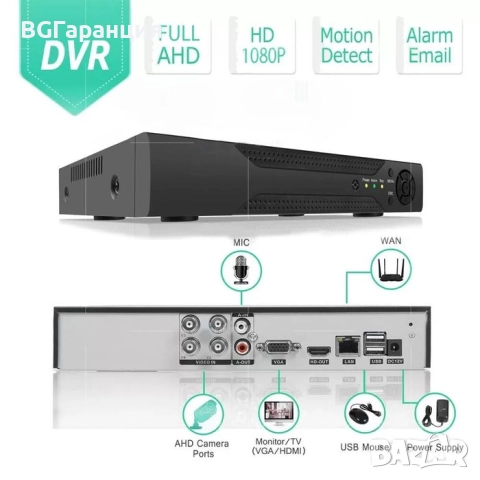 Пълна система за видеонаблюдение с 4 и 8 камери в ново състояние, снимка 7 - Комплекти за видеонаблюдение - 51820436