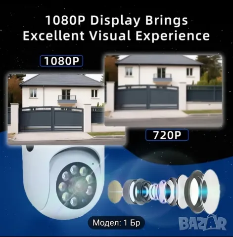 WiFi 5G HD камера 