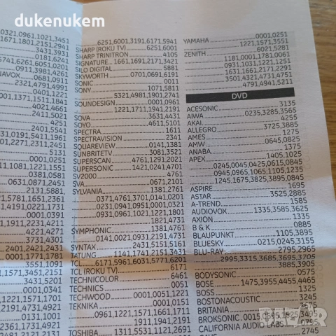 Универсално дистанционно управление Samsung, LG, Sony, Philips, Hisense, TCL, Toshiba, Panasonic, Sh, снимка 15 - Дистанционни - 53043020