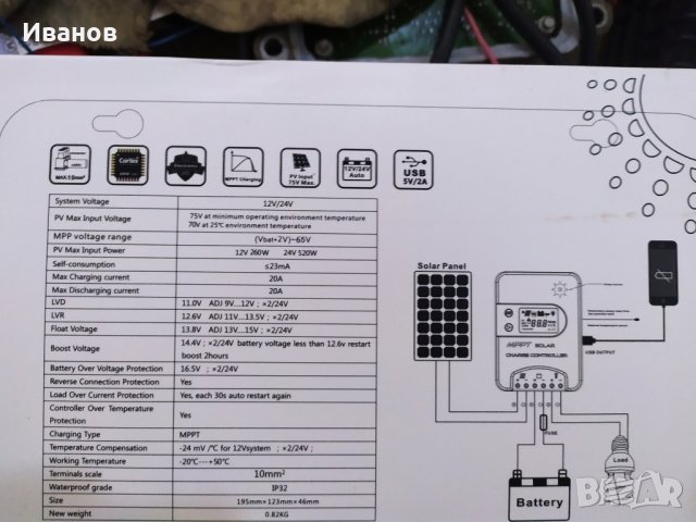 Соларен,фотоволтаичен MPPT контролер 12V/24V  15А с  дисплей, снимка 2 - Къмпинг осветление - 29498069