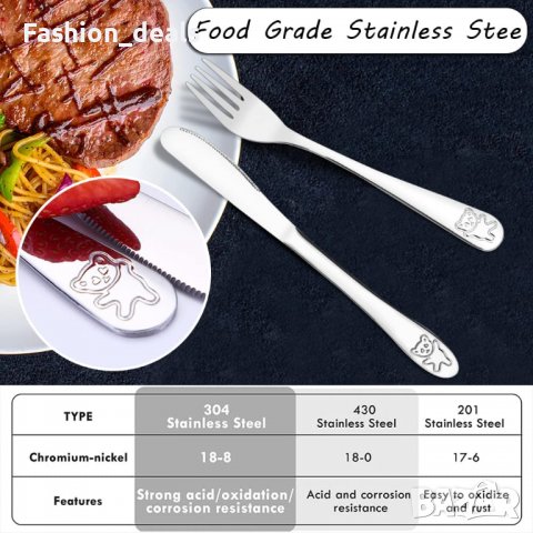 Нов Детски комплект прибори за хранене 4 части Деца 3+ години Лъжица Нож Вилица неръждаема стомана, снимка 6 - Други - 38867919