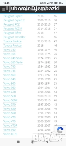Гуми с джанти Peugeot/ Citroen, снимка 14 - Гуми и джанти - 52911976