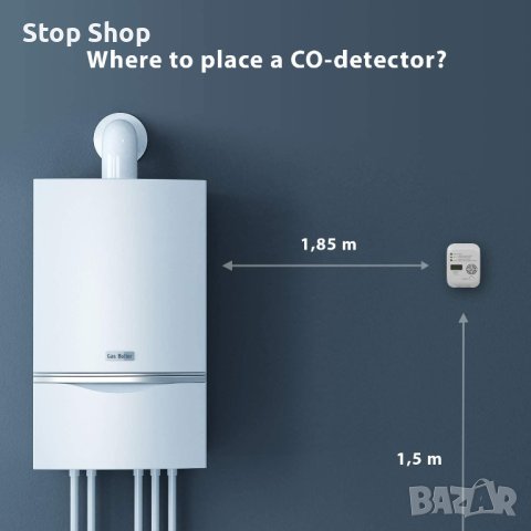 Детектор за въглероден окис Flamingo - Сензор CO detector , снимка 9 - Други - 40252901