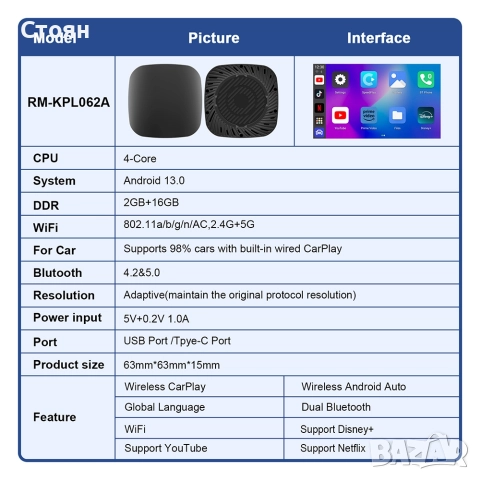 Car video box, снимка 10 - Аксесоари и консумативи - 52982493