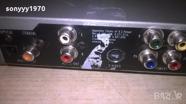 Harman/kardon dvd22-made in usa-внос швеция, снимка 18 - Плейъри, домашно кино, прожектори - 27321289