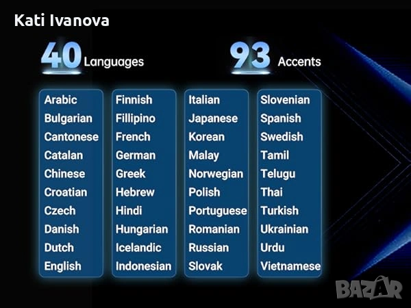 Преводач X1 AI Interpreter Hub, снимка 11 - Друга електроника - 53564354