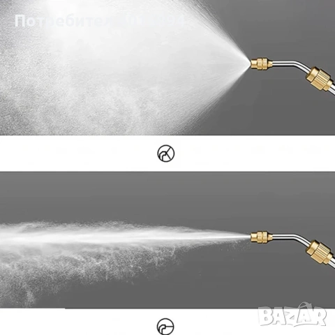 Електрическа градинска пръскачка с батерия 2200 Mah, налягане, 5L, снимка 12 - Градински мебели, декорация  - 53309507