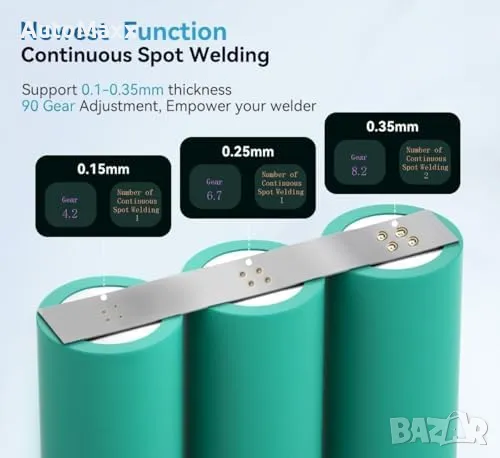 AWithZ 7500 mAh точков заваръчен апарат,голям екран
, снимка 3 - Винтоверти - 50392614