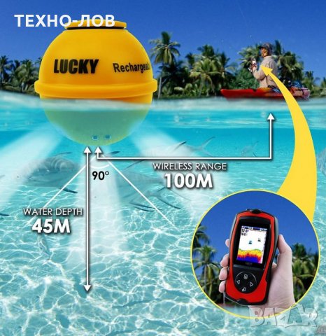 Безжичен сонар ЛЪКИ водоустойчив, снимка 11 - Въдици - 32521323