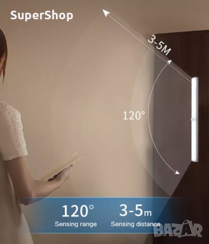 Led USB Безжична Сензорна Лампа за Гардероб кухня осетление лед, снимка 5 - Лед осветление - 34998284