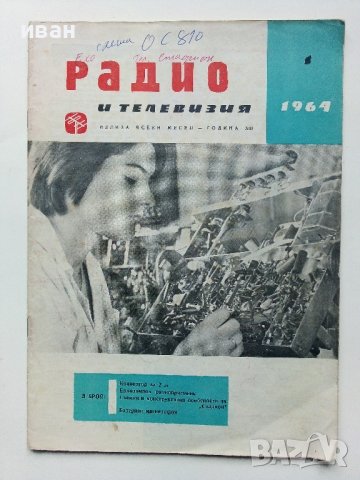 Списания "Радио,Телевизия,Електроника" 40 броя, снимка 7 - Колекции - 40111814