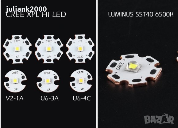 LED Фенер Convoy C8 или C8+ S2+ S3 със светодиод Cree XML2 и XP-L HI SST40 , снимка 14 - Друга електроника - 14878443