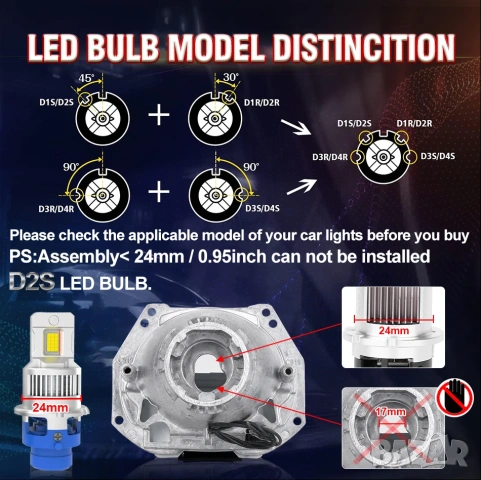 LED Крушки D2S - D series +300 %, снимка 10 - Аксесоари и консумативи - 53033640