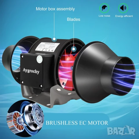 WiFi Канален вентилатор Aygrochy 100 мм с интелигентен контролер за температура и влажност, снимка 3 - Вентилатори - 51130271