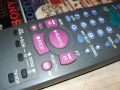 SHARP G0247AJ VIDEO REMOTE-ВНОС SWISS 0611252020, снимка 6