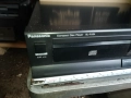 PANASONIC SL-PJ24 CD PLAYER-MADE IN JAPAN-ВЧЕРА ВНОС ОТ SWISS 0711251632LCHERY2, снимка 9