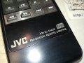 JVC CD AUDIO REMOTE-ВНОС SWISS 1011231615, снимка 4