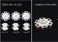 LED Фенер Convoy C8 или C8+ S2+ S3 със светодиод Cree XML2 и XP-L HI SST40 , снимка 14