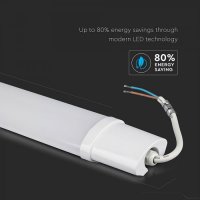 LED Влагозащитено тяло S-SERIES 36W  IP65, снимка 5 - Лед осветление - 28501797