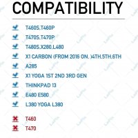 Тракпойнт Lenovo Thinkpad X230s, X240, X250, X260, X270, X380 Yoga, Yoga 370, T440s, T450s, T460, T4, снимка 9 - Части за лаптопи - 39936946