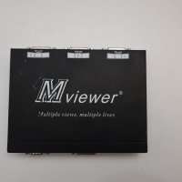 Mviewer DVI разпределител разклонител за монитори монитор, снимка 2 - Кабели и адаптери - 39524360