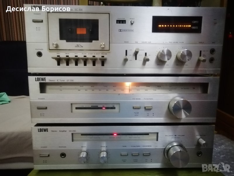 Сет LOEWE, снимка 1