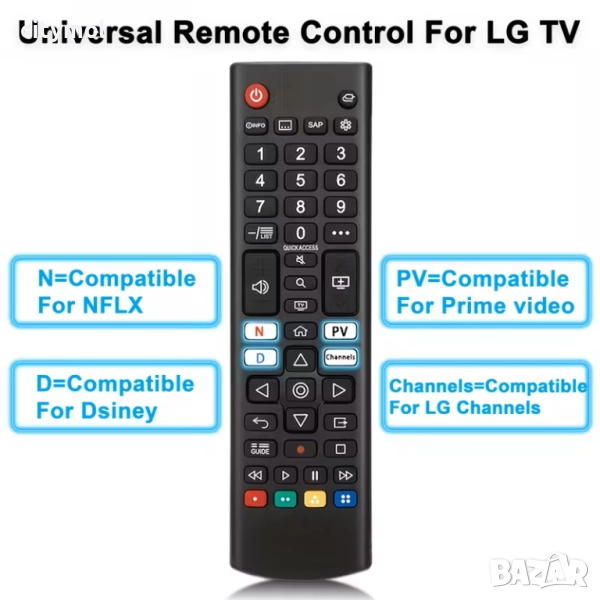 Дистанционно за Smart TV LG LG серии UP, OLED, QNED, NanoCell ​, снимка 1