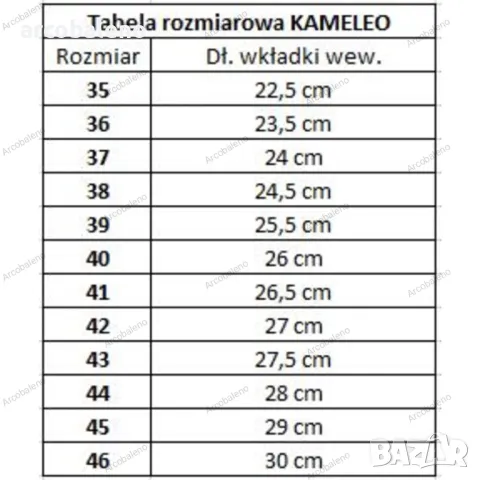Зимни дамски боти, 5цвята , снимка 18 - Дамски боти - 47498729