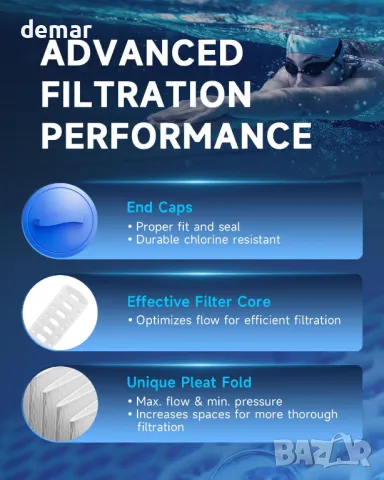 AQUALTRA СПА филтър, съвместим с PWW50P3, 6CH-940, FC-0359,Waterways 817-0050, 378902, 25252, 2 броя, снимка 9 - Други стоки за дома - 50021161