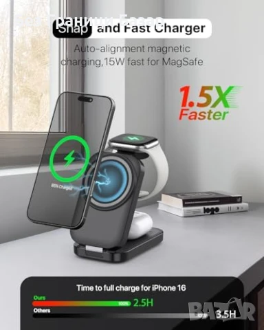 Ново 3 в 1 Сгъваемо Зарядно MagSafe iPhone 16/15/14/13 + Watch AirPods, снимка 2 - Друга електроника - 50636824