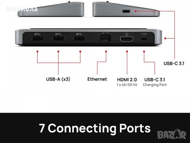 USB-C многопортов хъб, докинг станция Съвместима с MacOS и Windows | Единичен 4K дисплей | HDMI , снимка 2 - Други - 35005328