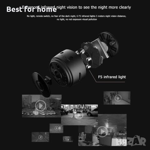 A9 Mini WiFi IP камера, 1080P HD сензор за движение, видеокамера DV, дълъг жив, снимка 4 - Камери - 43282968