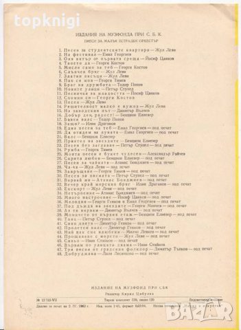 Пак си моя / Бряг на дружбата / Новите улици / Песничка за младостта / Спомни си / Песен, снимка 3 - Други - 32438756