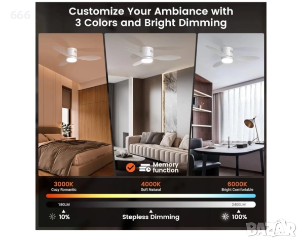 Таванен вентилатор със светлини и дистанционно управление, снимка 9 - Други - 52931264