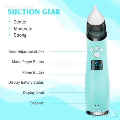 Бебешки назален аспиратор Uwelliky Baby Nasal Aspirator, снимка 13 - Бебефони - 48473279