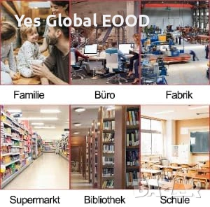 Heiman WS-725ES WiFi CO детектор 10 г. EN50291, снимка 6 - Друга електроника - 53442826