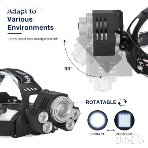 Мощен акумулаторен лед челник фенер за глава LED за лов риболов каска, снимка 6 - Къмпинг осветление - 29051474