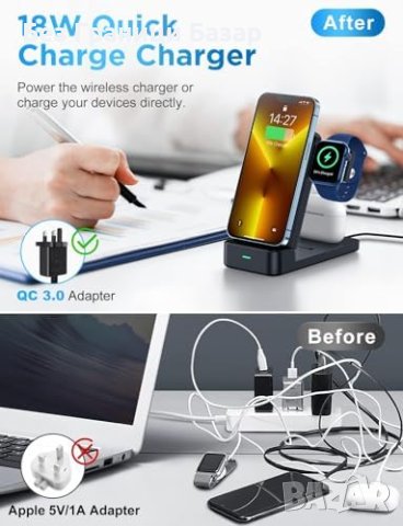 Нова Портативна Зарядна Станция - Съвместима с iPhone/iWatch/AirPods, снимка 5 - Аксесоари за Apple - 43646002