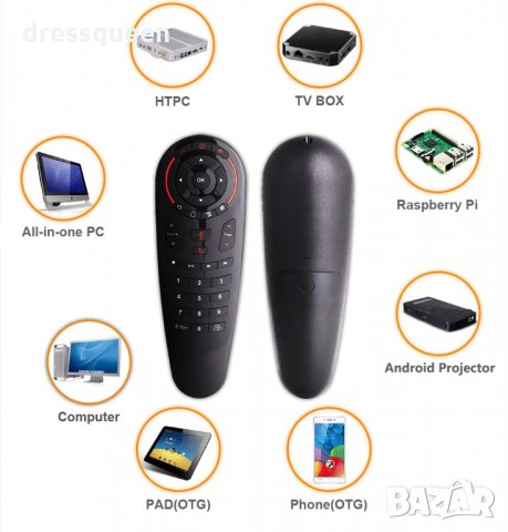 G30 Air Mouse безжична мишка с 33 бутона за Smart Tv или Tv Box , снимка 5 - Дистанционни - 28480018
